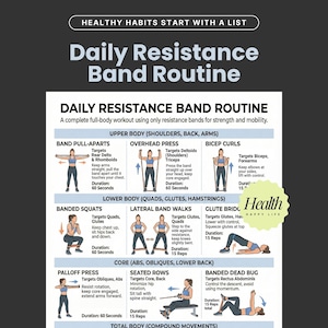 May include: Infographic detailing a daily resistance band routine for a full-body workout. The routine includes exercises targeting the upper body, lower body, and core, with illustrations and instructions for each exercise. The text at the top says "Healthy Habits Start With A List".