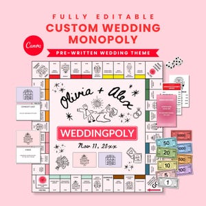 Custom Monopoly Board Games, Wedding Board Game, Printable Monopoly, Custom Playing Card, Personalized Board Game, Blank Monopoly Template
