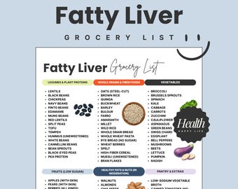Lista de alimentos para hígado graso, lista de alimentos beneficiosos para el hígado, lista de alimentos bajos en grasa, plan de alimentación para el hígado, plan de alimentación digital, póster de dieta saludable
