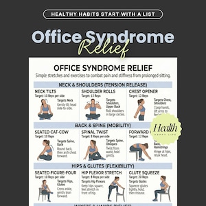 Könnte beinhalten: Infografik mit dem Titel "Office Syndrome Relief" mit Übungen zur Bekämpfung von Schmerzen durch Sitzen. Enthält Illustrationen und Anweisungen für Nackenkippen, Schulterrollen, Brustöffner, etc. Der Hintergrund ist dunkel.