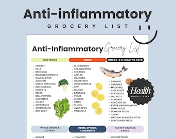 Lista de la compra antiinflamatoria, lista de alimentos antiinflamatorios, lista de alimentos para la salud intestinal, plan de alimentación antiinflamatoria, lista de alimentos saludables