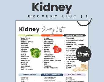 Kidney Grocery List, Kidney Food List, Kidney Friendly, Renal Diet Food List, Kidney Diet Food Chart,  Healthy Food List, Digital Meal Plan