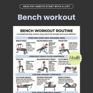 Peut inclure: Infographie présentant une routine d'entraînement sur banc pour la force et la définition musculaire. Le guide comprend des exercices pour le haut et le bas du corps, avec des illustrations et des instructions. Le texte comprend "Healthy Habits Start With A List" et "Bench Workout Routine".