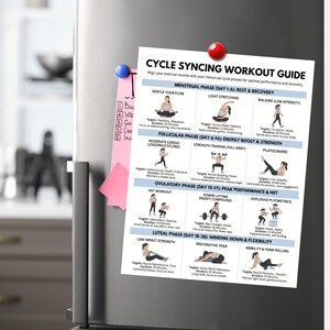 K&ouml;nnte beinhalten: Ein wei&szlig;er Trainingsleitfaden mit dem Titel "CYCLE SYNCING WORKOUT GUIDE" ist mit Magneten an einem K&uuml;hlschrank befestigt. Der Leitfaden beschreibt &Uuml;bungen f&uuml;r jede Phase des Menstruationszyklus, einschlie&szlig;lich Yoga, Krafttraining und &Uuml;bungen mit geringer Belastung. Ein pinkfarbener Haftzettel ist angebracht.