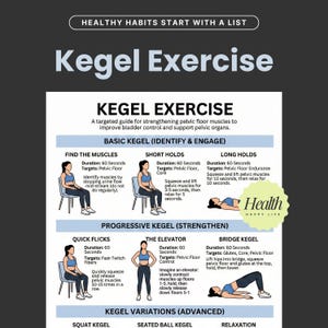 Puede incluir: Una guía de ejercicios de Kegel, con ilustraciones que demuestran varias técnicas. La infografía incluye instrucciones para ejercicios básicos, progresivos y avanzados, dirigidos a los músculos del suelo pélvico.