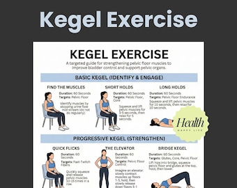 Kegel Exercise Chart, Pelvic Floor Exercises Poster, Incontinence Relief, Prolapse Exercises