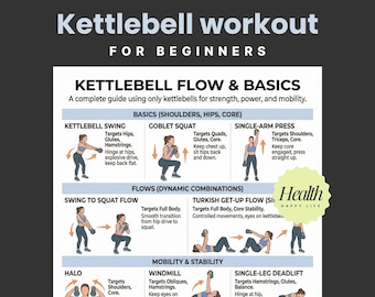Kettlebell Exercises, Kettlebell Poster, Basic Workout, Printable Exercises, 30 Day Workout, Home Workout Plan, Beginner Workout