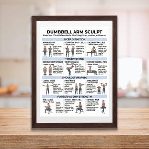May include: A framed print with the title "DUMBBELL ARM SCULPT" displays 12 dumbbell exercises for biceps, triceps, shoulders, and forearms. The exercises are illustrated with diagrams and include sets and reps.