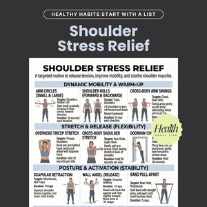 May include: Infographic detailing shoulder stress relief exercises. Includes arm circles, shoulder rolls, cross-body arm swings, overhead tricep stretch, cross-body shoulder stretch, doorway chest stretch, scapular retraction, wall angel, and band pull-apart exercises.