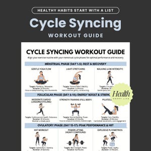May include: A workout guide titled "Cycle Syncing" with a white background and black text. The guide is divided into phases: Rest & Recovery, Energy Boost & Strength, and Peak Performance & HIIT. Each phase includes exercise suggestions and targets.