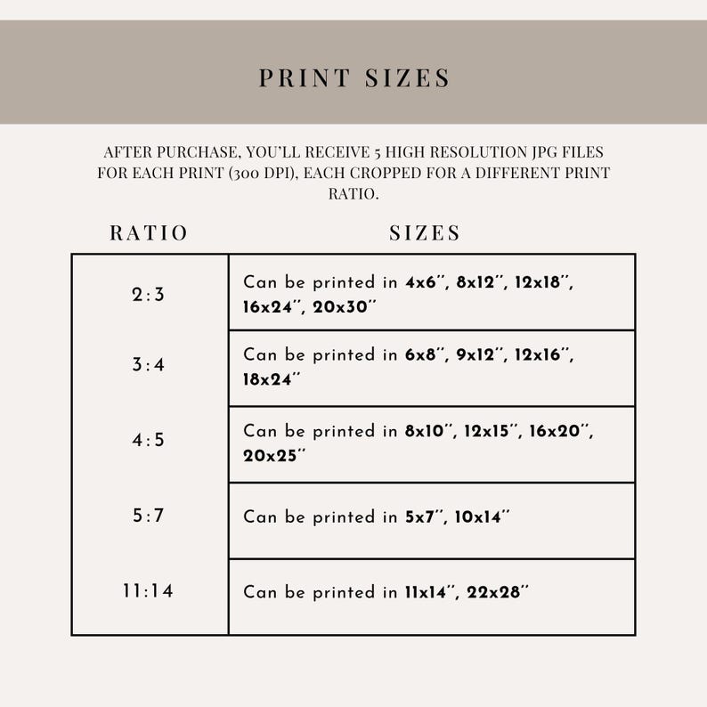 Op de afbeelding: Een beige afbeelding met de tekst "PRINT SIZES". Een tabel toont afdrukformaten voor verschillende verhoudingen, waaronder 10x15cm, 20x30cm, 40x60cm en 50x75cm voor een 2:3-verhouding. Andere verhoudingen en formaten worden ook vermeld.