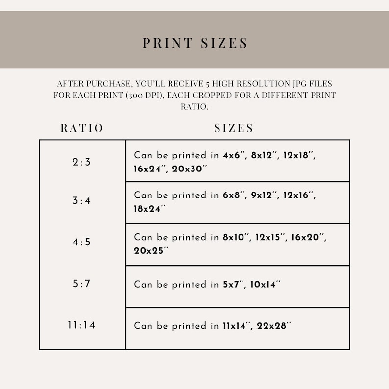 May include: A beige graphic with the text "PRINT SIZES" at the top. Below, a table lists print sizes for different ratios, including 4x6", 8x12", 12x18", 16x24", 20x30", 6x8", 9x12", 12x16", 18x24", 8x10", 12x15", 16x20", 20x25", 5x7", 10x14", 11x14", and 22x28".