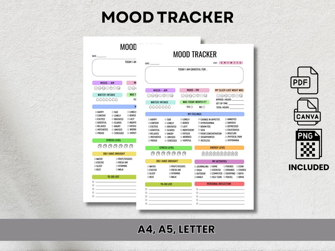 Mood Tracker Printable | Daily Mental Health Journal PDF | A4 A5 Letter ...