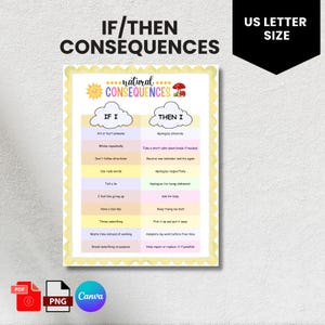 If Then Consequences Chart, Kids Behavior Management Poster (Digital Download)