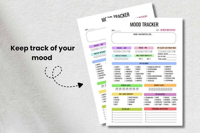 Mood Tracker Printable | Daily Mental Health Journal PDF | A4 A5 Letter ...