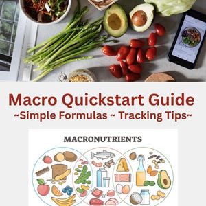 Może przedstawiać: Obraz promujący zdrowe odżywianie, zatytułowany "Macro Quickstart Guide" z podtytułem "Simple Formulas Tracking Tips". Przedstawia świeże produkty i diagram przedstawiający makroskładniki: węglowodany, białka i tłuszcze.