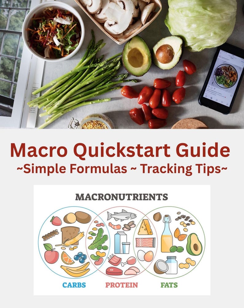 Może przedstawiać: Obraz promujący zdrowe odżywianie, zatytułowany "Macro Quickstart Guide" z podtytułem "Simple Formulas Tracking Tips". Przedstawia świeże produkty i diagram przedstawiający makroskładniki: węglowodany, białka i tłuszcze.