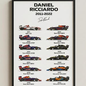 Peut inclure: A poster encadré présentant les voitures de Formule 1 de Daniel Ricciardo de 2011 à 2022. L'affiche comprend les années, les modèles de voitures et une signature. Les voitures sont de différentes couleurs, dont le rouge, le bleu et le noir.