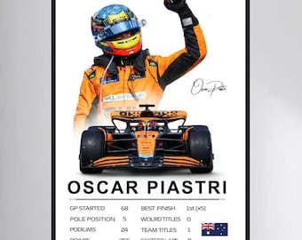 Oscar Piastri, McLaren Racing Poster, F1 Formula one wall art