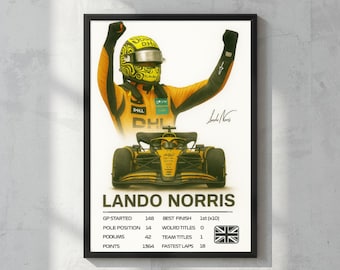 Lando Norris F1 Poster, McLaren, Minimalist Wall Art (Digital Download)