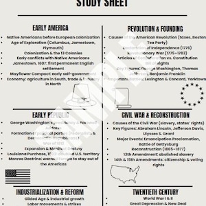 Pode incluir: Uma folha de estudo de História dos EUA com seções sobre a América Antiga, Revolução e Fundação, República Antiga, Guerra Civil e Reconstrução, Industrialização e Reforma e Século XX. Inclui eventos, figuras e datas importantes, com uma bandeira americana.