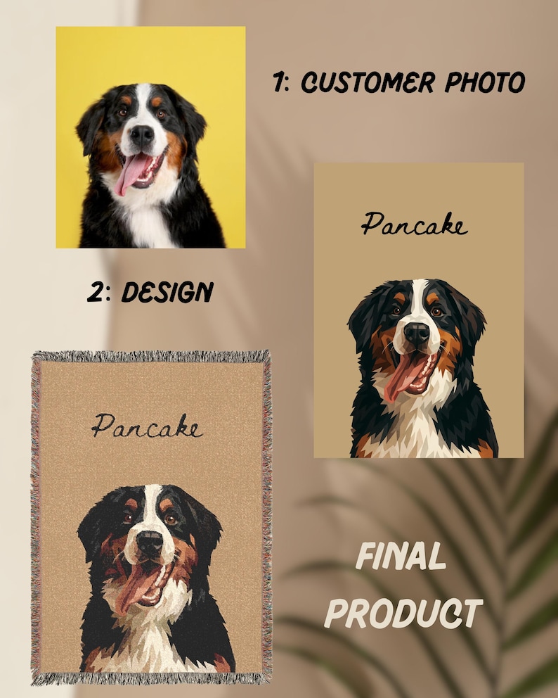 Custom Pet Blanket, Custom Dog Blanket, Custom Woven Blanket, Pet Photo Blanket, Custom Pet Blanket Using Pet Photo, Gift for Dog Parents