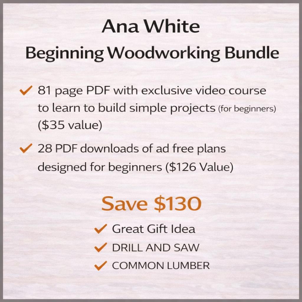 Woodworking for Beginners BUNDLE | Beginner Course + 28 PDF Plans ...