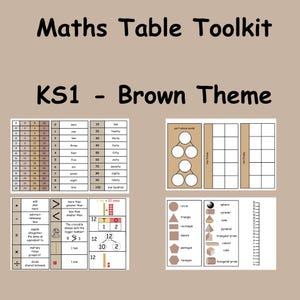 Op de afbeelding: Een bruin thema Maths Table Toolkit voor leerlingen van groep 3. De toolkit bevat vermenigvuldigingstabellen, getalkaarten en visuele hulpmiddelen voor optellen, aftrekken en andere wiskundige concepten.