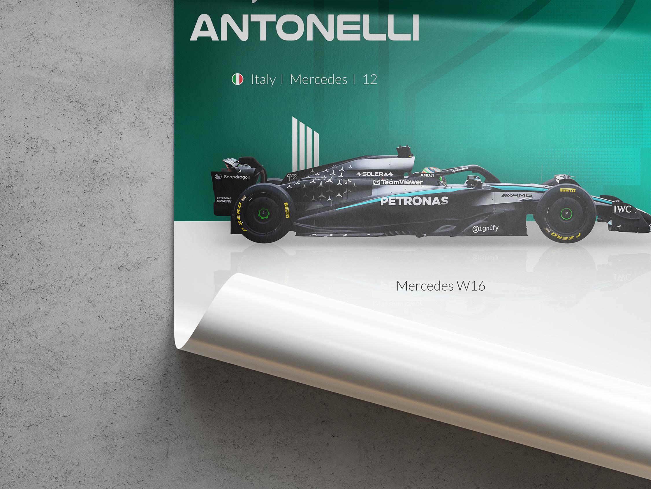 アンドレア・キミ・アントネッリ – メルセデスAMGペトロナスF1チーム 