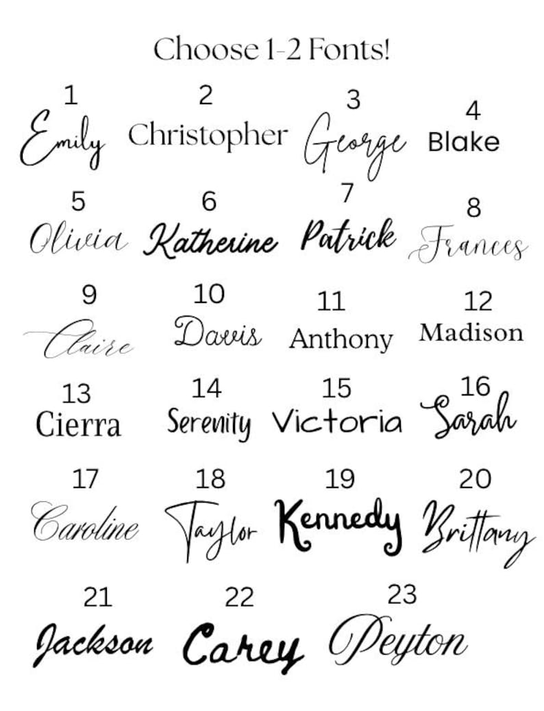 May include: A white background displays a selection of 23 names in various cursive fonts, numbered 1-23. The text "Choose 1-2 Fonts!" is at the top. Names include Emily, Christopher, George, Blake, Olivia, Katherine, Patrick, Frances, Claire, Davis, Anthony, Madison, Cierra, Serenity, Victoria, Sarah, Caroline, Taylor, Kennedy, Brittany, Jackson, Carey, and Peyton.