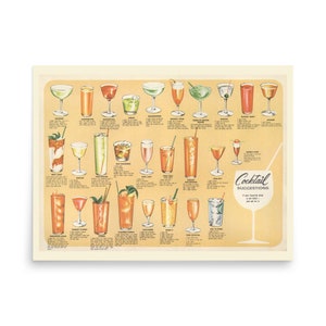 Cocktail Suggestions Chart | Mid Century Wall Art | Mid Mod Bar
