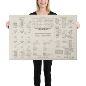 Cocktail Construction Chart Canvas Print