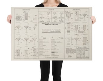 Cocktail Construction Chart Canvas Print