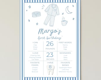 We Haven’t Slept One Bit Milestone Poster, Blue Pajama Party First Birthday, Editable Canva Template, Baby Stats Sign