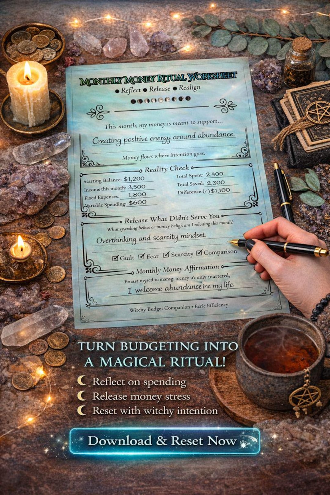 Monthly Money Ritual Worksheet – Witchy Budget Companion, Abundance ...