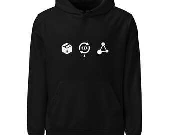 Sudadera unisex orgánica de peso medio Supply Chain Attack