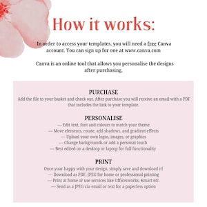 May include: A graphic with the text "How it works:" and instructions for accessing templates. The steps include purchasing, personalizing with text and images, and printing. The text also mentions Canva, a design tool.