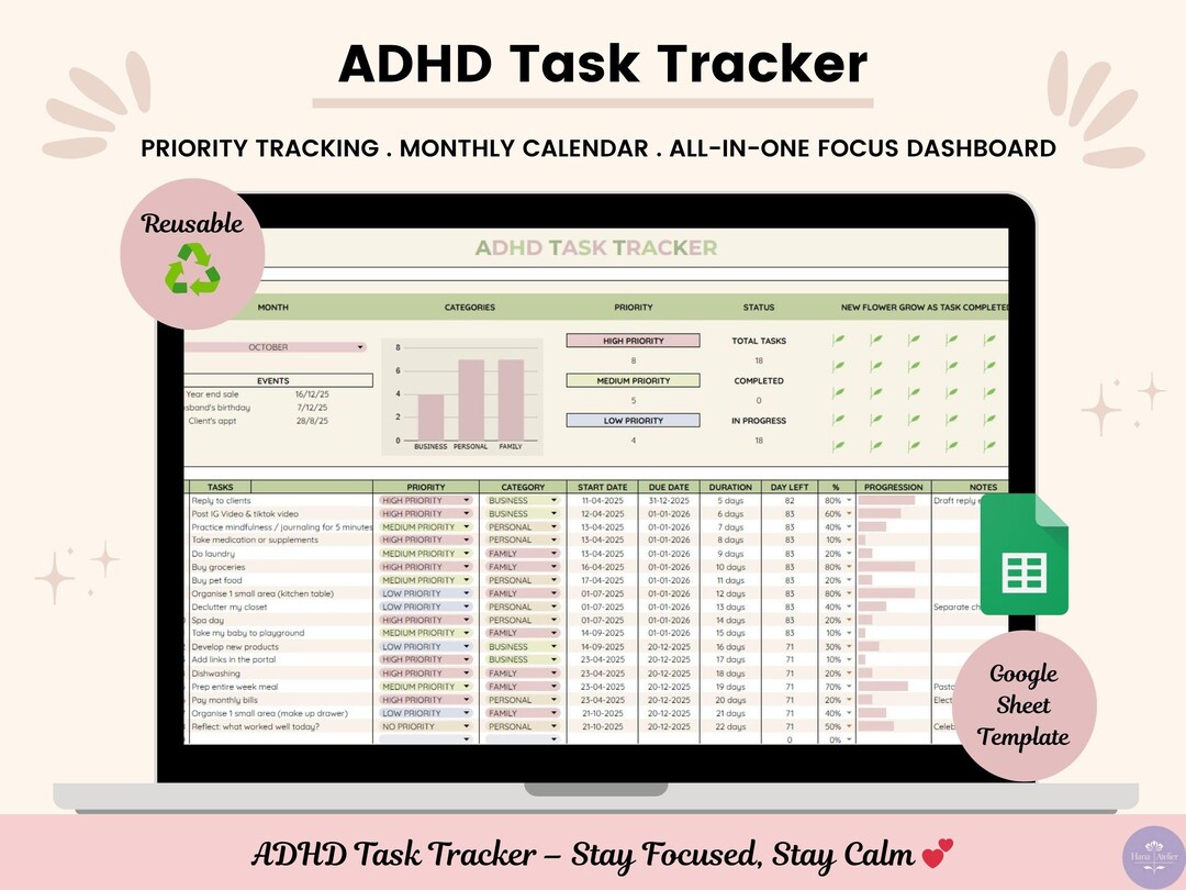 ADHD Task Tracker Spreadsheet, Google Sheets Planner, Get Things Done ...