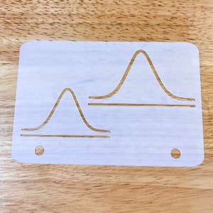 May include: White plastic stencil with two bell curve shapes cut out. The larger bell curve is above the smaller bell curve.