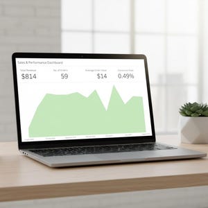 Automated Sales Dashboard for Etsy Digital Sellers | Tableau Template for Traffic, Product & SEO Analytics