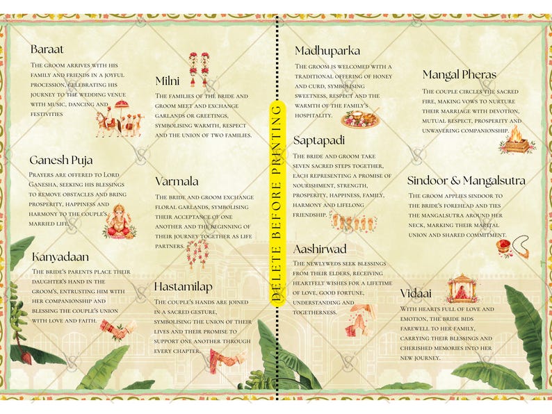 Printer Program Recall Buy Indian Wedding Program, Hindu Wedding Ceremony, Shaadi Wedding ...