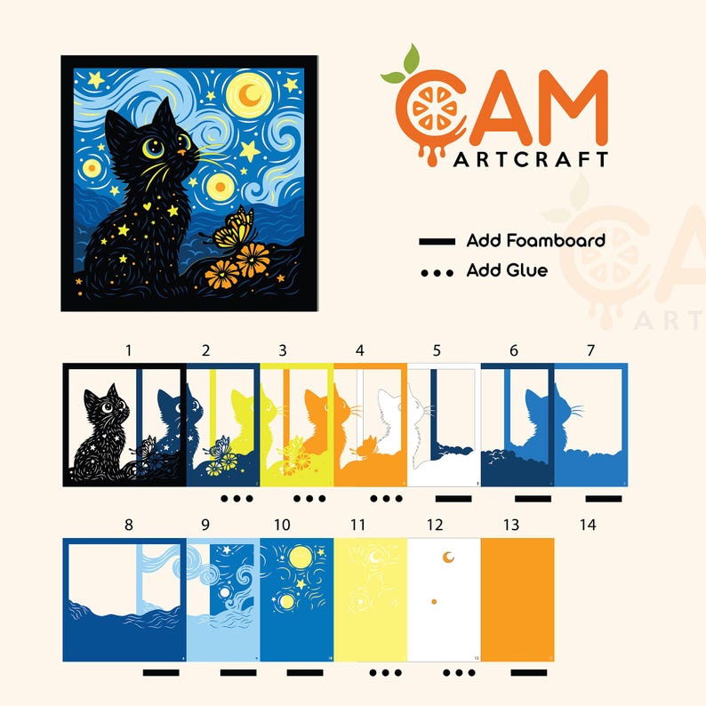 May include: A black cat art piece with a starry night background, a butterfly, and flowers. The image includes a logo that says "CAM ARTCRAFT". Instructions are provided to add foam board and glue.