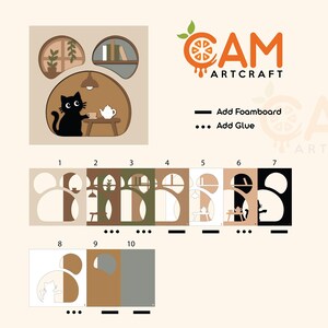 May include: A DIY craft kit featuring a layered paw-shaped design with a black cat drinking tea. The set includes ten numbered panels in shades of brown, green, white, and black, with instructions to add foamboard or glue for assembly. The logo CAM ARTCRAFT is visible at the top right.