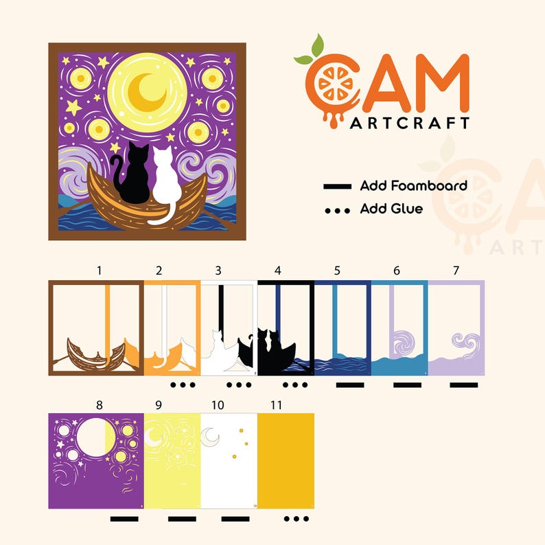 Op de afbeelding: Een gelaagd kunstwerk met twee katten in een boot onder een sterrenhemel met een halve maan. Het kunstwerk bevat het "CAM ARTCRAFT" logo en instructies voor het toevoegen van schuimplaat en lijm.