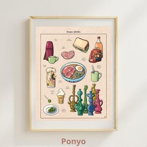 May include: A framed print featuring a colorful illustration of various food items and objects, including ramen, a sandwich, and a bottle. The print has the title "Ponyo (2008)" at the top and the word "Ponyo" at the bottom.
