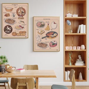 May include: Two framed art prints featuring illustrated food items. One print includes the text "Kiki's Delicious Dinner" and the other "Studio Kiki's Treats". The prints are displayed in a dining room setting with a wooden table and chairs.