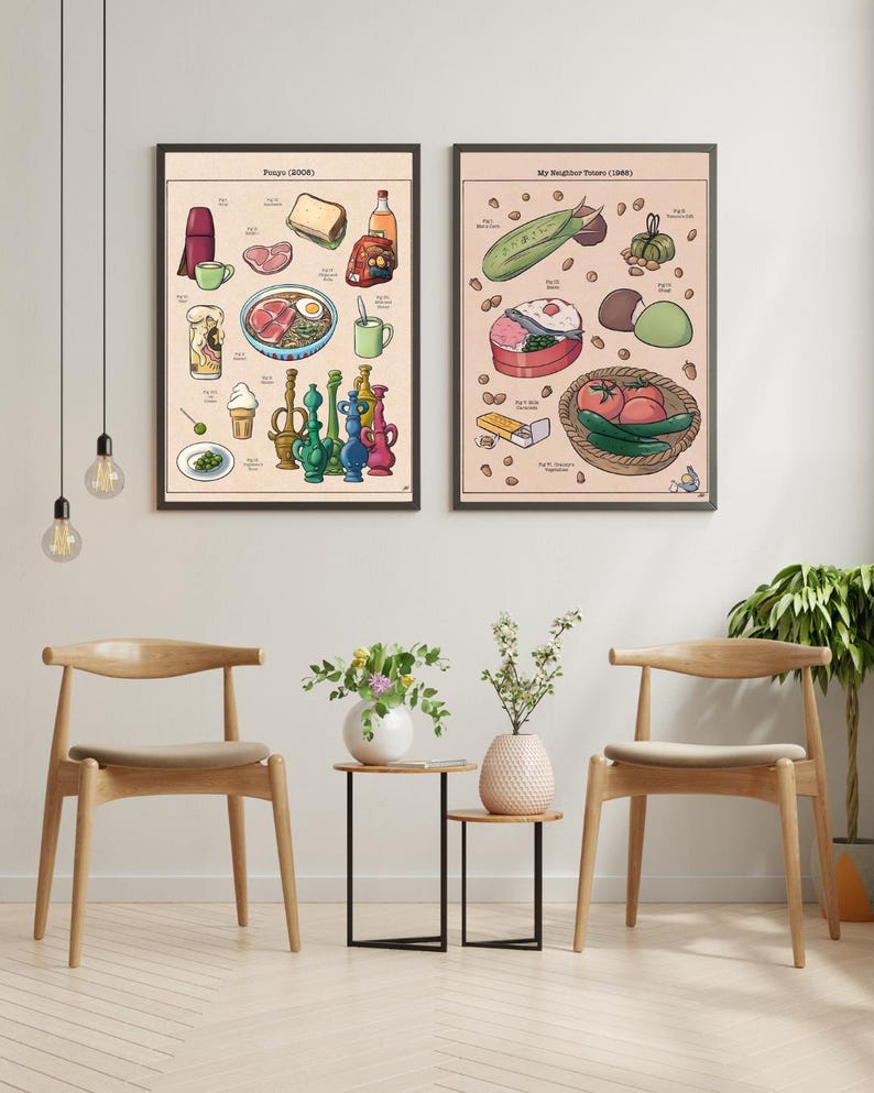 Studio Ghibli Food Poster – Aesthetic wall art print, anime kitchen decor, Totoro, Kiki, Spirited Away illustration image 2