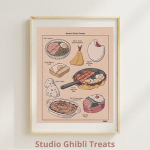 May include: A framed print featuring illustrations of various Japanese dishes, including ramen, fried horse mackerel, and bacon and eggs. The print is labeled "Studio Ghibli Treats" and is displayed in a wooden frame.