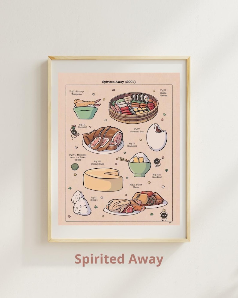 May include: A framed print featuring illustrations of food items from the animated film "Spirited Away (2001)". The print includes images of tempura, sushi, and other dishes, with text labels in a vintage style. The title "Spirited Away" is printed at the bottom.