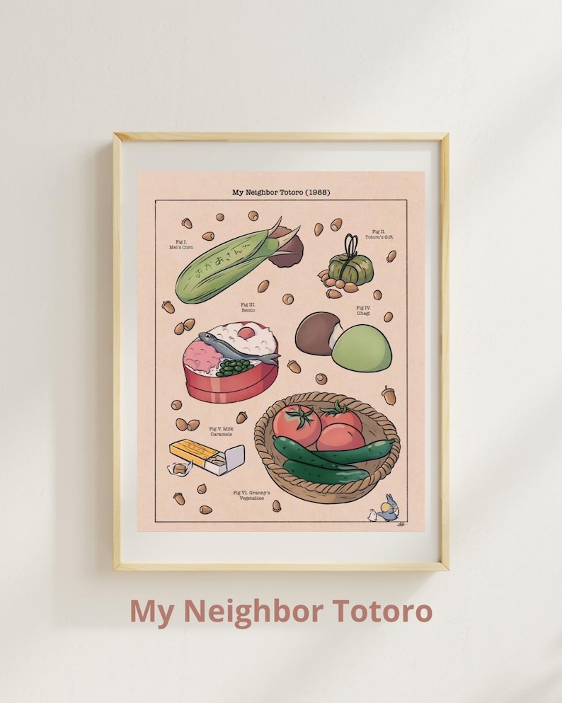May include: Framed print featuring illustrations of food items from the animated film "My Neighbor Totoro." The artwork includes a green bean, bento box, and tomatoes. The title "My Neighbor Totoro (1988)" is at the top, with the film's title at the bottom.